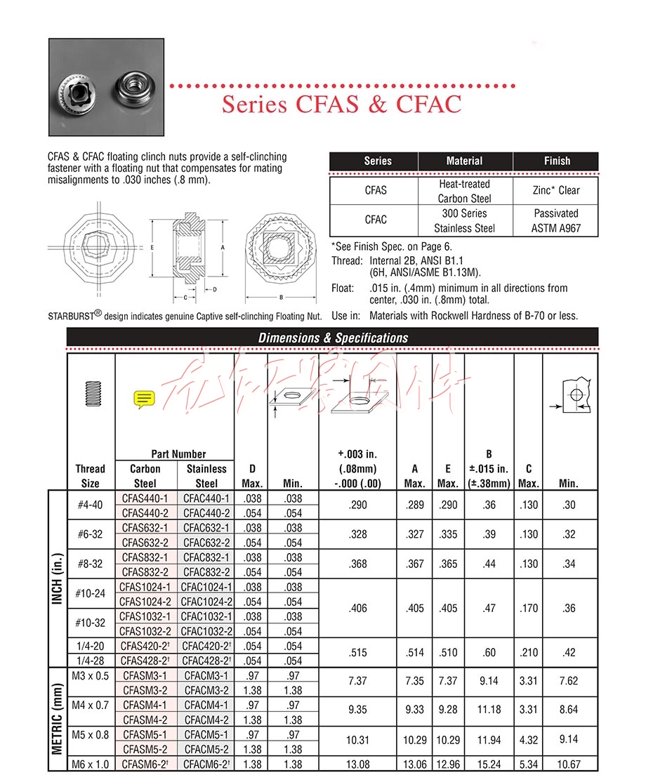 <a href=http://www.0396rcw.cn/pem/CLAS/ac/ target=_blank class=infotextkey>浮動(dòng)螺母</a>AS