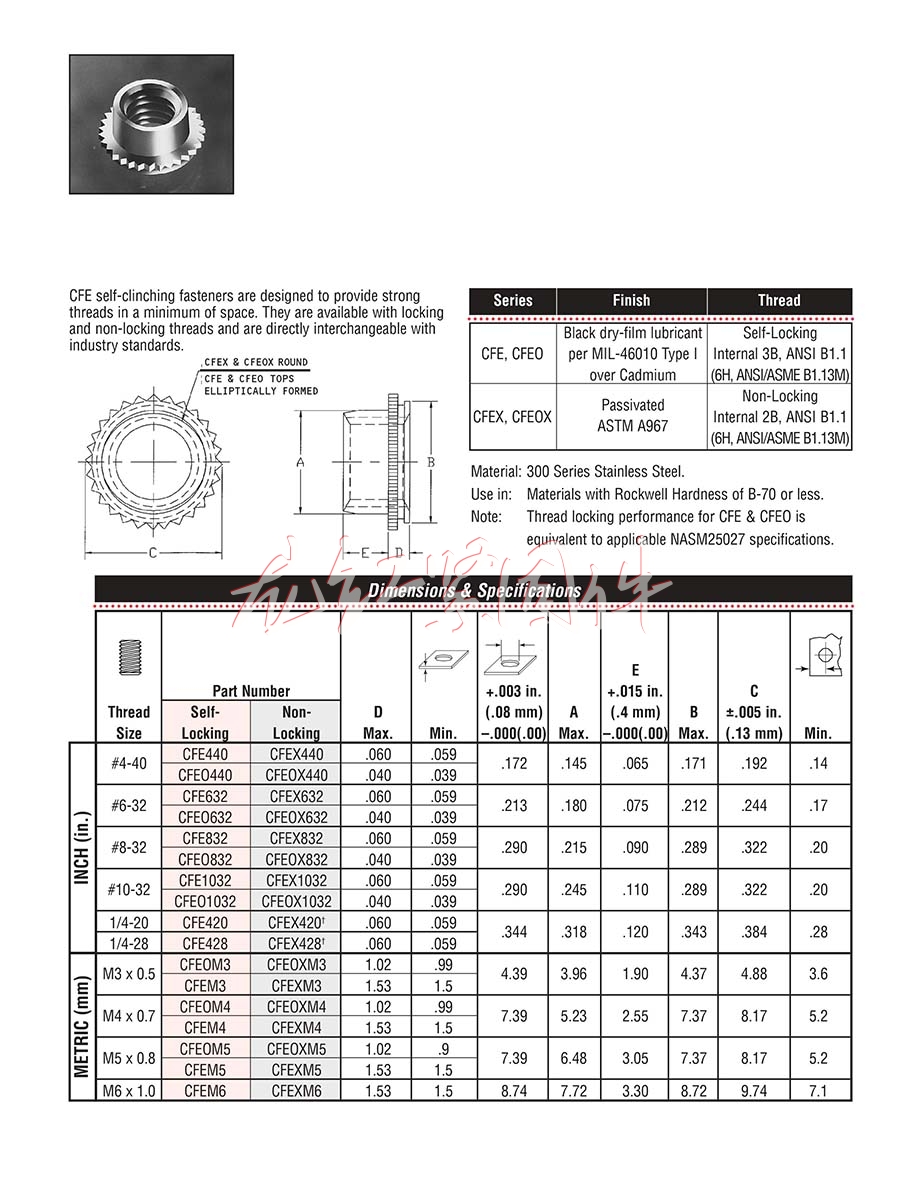 <a href=http://www.0396rcw.cn/pem/CLAS/feo/ target=_blank class=infotextkey>自鎖螺母</a>(LHFE, LHFEO. LHFEX. LHFEOX)