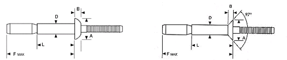 Interlock blind rivets