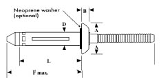 Bulb Tite Blind Rivets