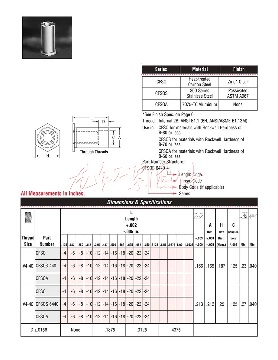 (BSO, BSOA, BSOS)<a href=http://www.0396rcw.cn/pem/bso/ target=_blank class=infotextkey><a href=http://www.0396rcw.cn/pem/bso/ target=_blank class=infotextkey>壓鉚螺柱</a></a>/鍍鋅<a href=http://www.0396rcw.cn/pem/bso/ target=_blank class=infotextkey><a href=http://www.0396rcw.cn/pem/bso/ target=_blank class=infotextkey>壓鉚螺柱</a></a>