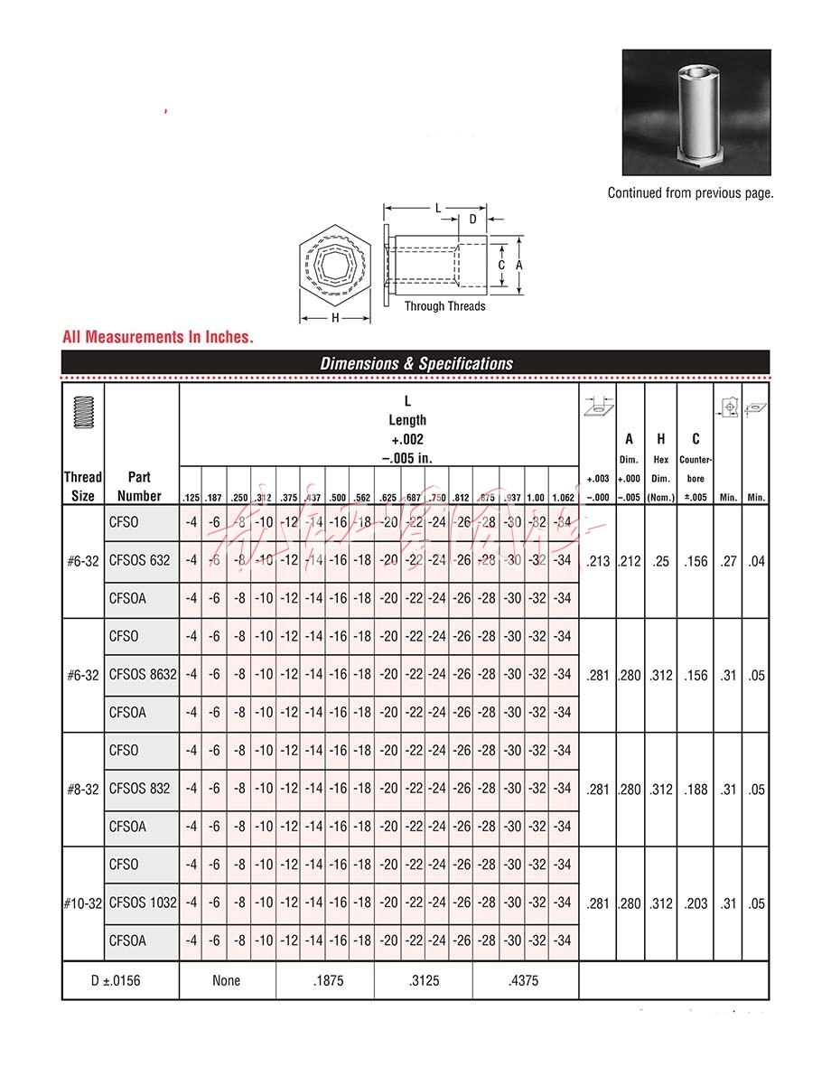 (BSO, BSOA, BSOS)<a href=http://www.0396rcw.cn/pem/bso/ target=_blank class=infotextkey><a href=http://www.0396rcw.cn/pem/bso/ target=_blank class=infotextkey>壓鉚螺柱</a></a>/鍍鋅<a href=http://www.0396rcw.cn/pem/bso/ target=_blank class=infotextkey><a href=http://www.0396rcw.cn/pem/bso/ target=_blank class=infotextkey>壓鉚螺柱</a></a>