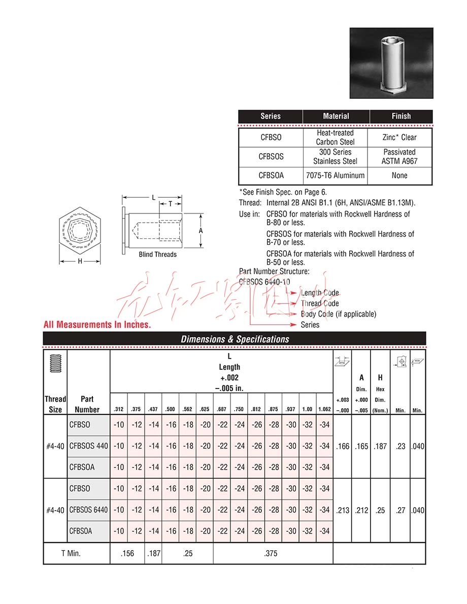 (BSO, BSOA, BSOS)<a href=http://www.0396rcw.cn/pem/bso/ target=_blank class=infotextkey><a href=http://www.0396rcw.cn/pem/bso/ target=_blank class=infotextkey>壓鉚螺柱</a></a>/鍍鋅<a href=http://www.0396rcw.cn/pem/bso/ target=_blank class=infotextkey><a href=http://www.0396rcw.cn/pem/bso/ target=_blank class=infotextkey>壓鉚螺柱</a></a>