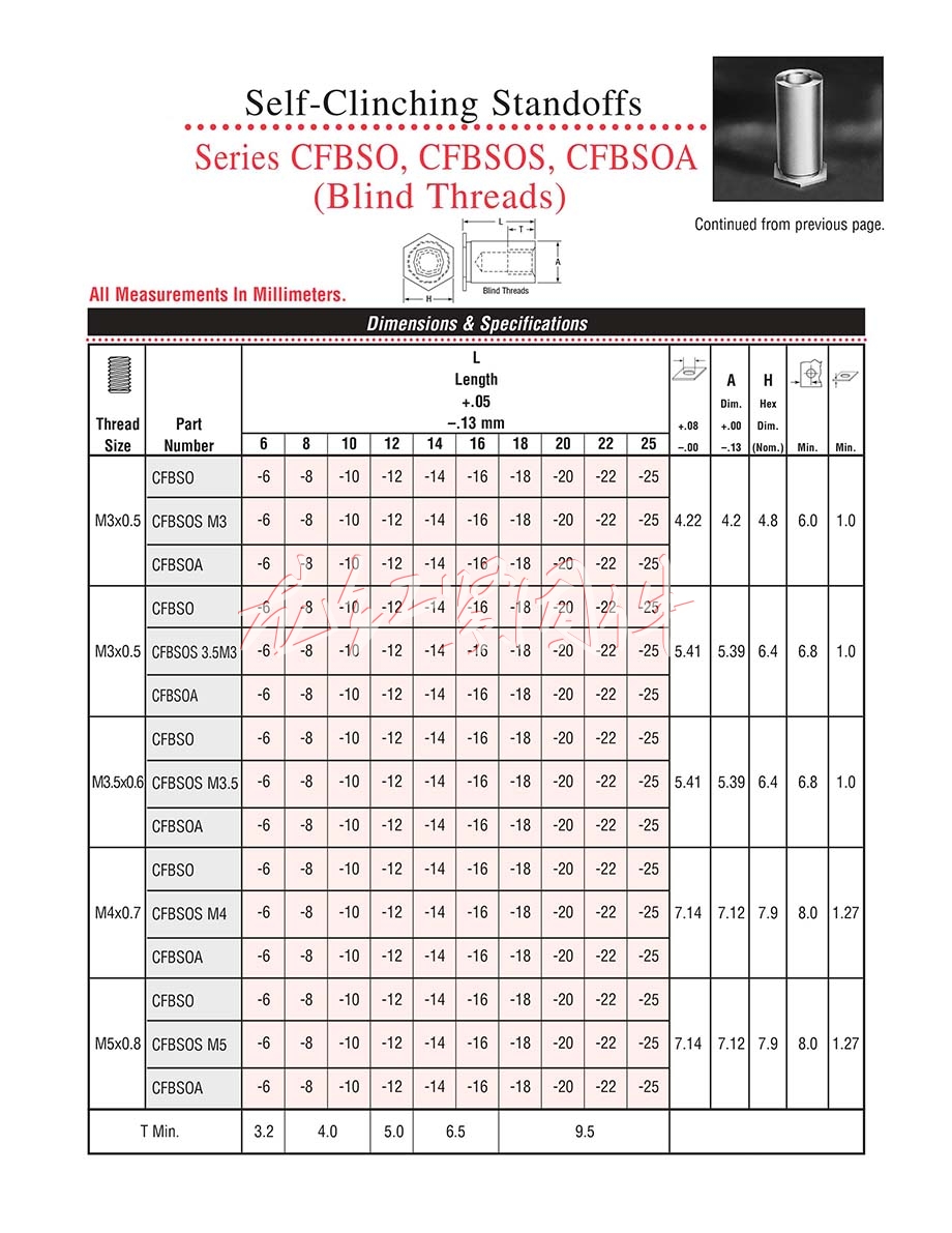 <a href=http://www.0396rcw.cn/pem/bso/ target=_blank class=infotextkey><a href=http://www.0396rcw.cn/pem/bso/ target=_blank class=infotextkey>壓鉚螺柱</a></a>/鍍鋅<a href=http://www.0396rcw.cn/pem/bso/ target=_blank class=infotextkey><a href=http://www.0396rcw.cn/pem/bso/ target=_blank class=infotextkey>壓鉚螺柱</a></a>