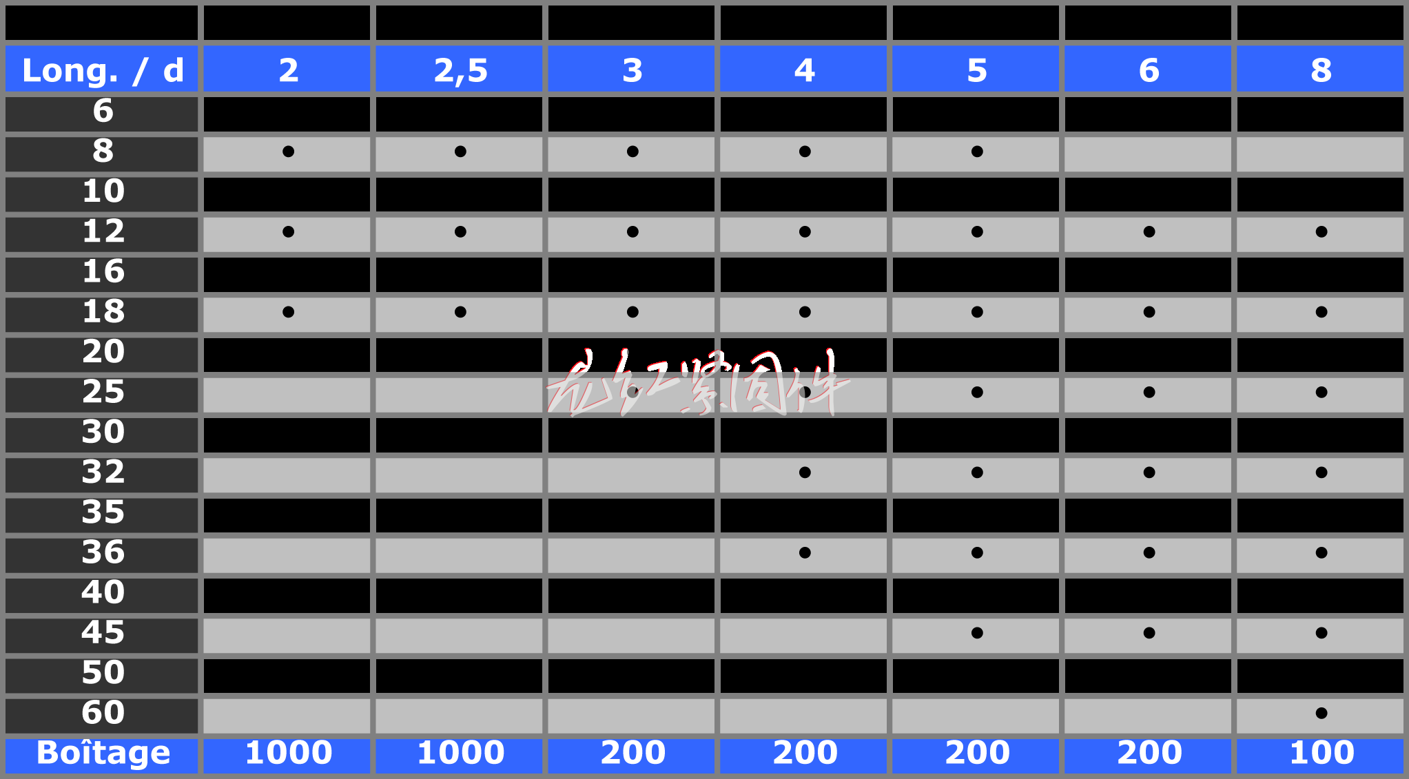 194-DIN-1475-goupille-cannele-bombee.png