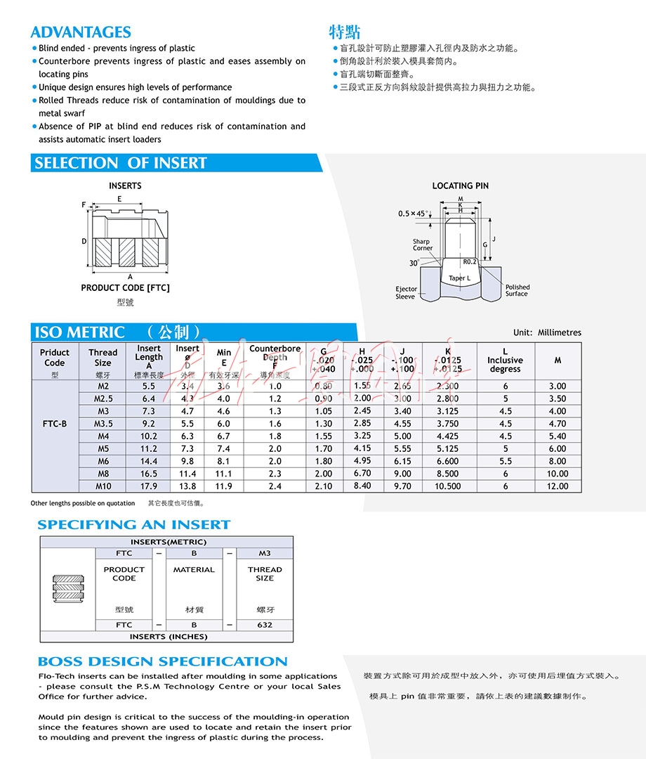 ftc系列熱熔螺母
